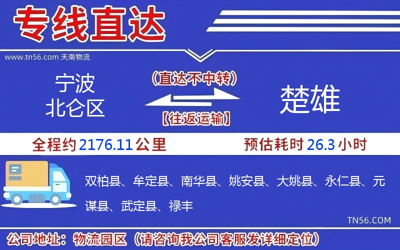 寧波北侖區到楚雄物流公司