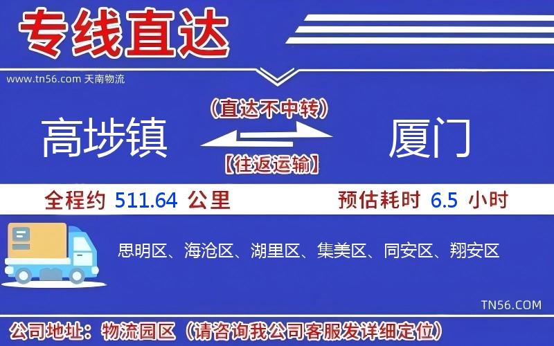高埗鎮(zhèn)到廈門物流公司