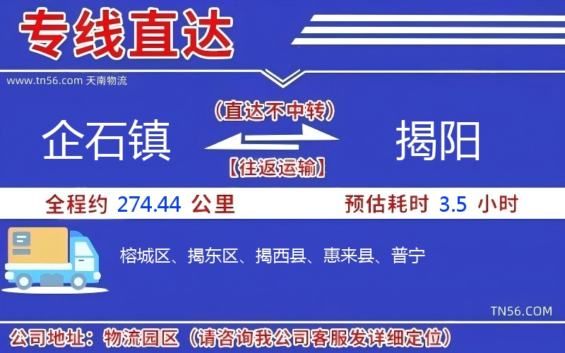 企石鎮(zhèn)到揭陽物流公司 企石鎮(zhèn)到揭陽物流公司