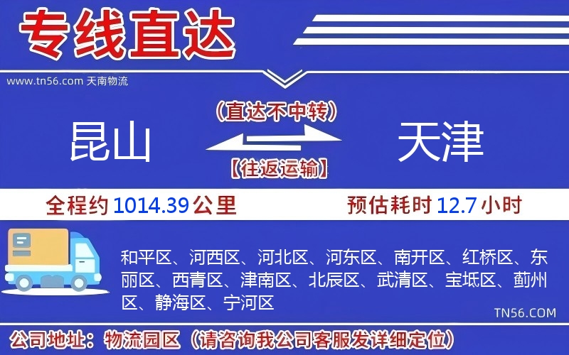 昆山到天津物流公司 昆山到天津物流公司