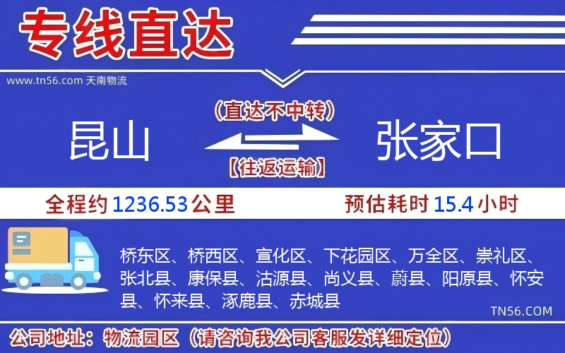 昆山到張家口物流公司 昆山到張家口物流公司